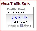 Ahmandonk.com Alexa Traffic Rank